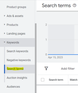 selecting google ads search terms
